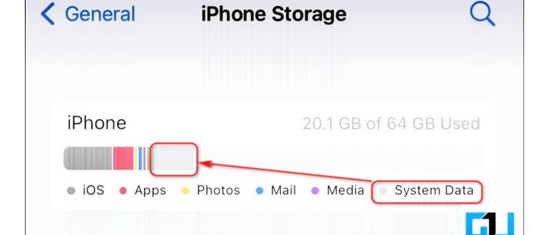 Как удалить кэш без потери данных на iPhone или