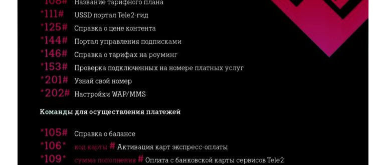 телефоны