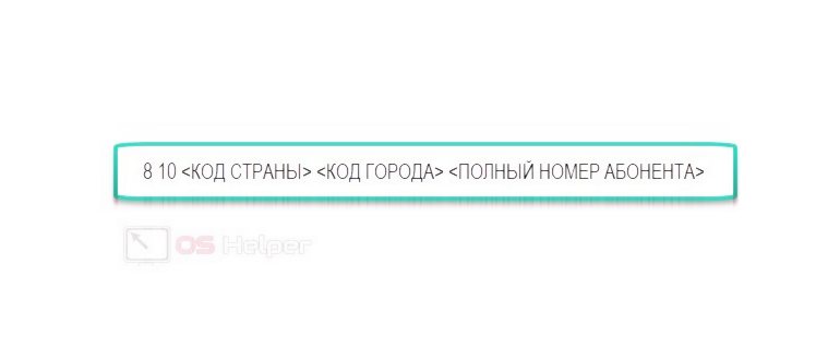 Телефон «Сбербанк» – Номер Горячей линии