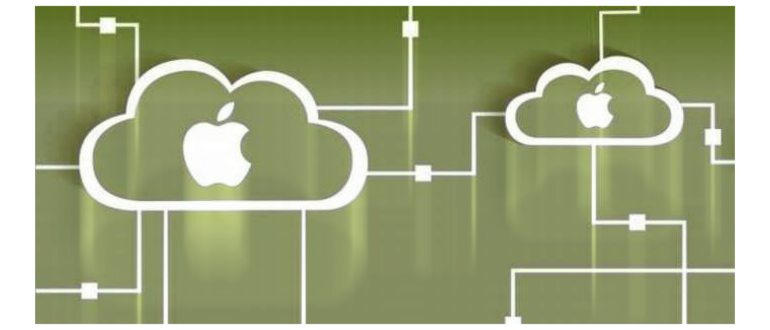 iCloud