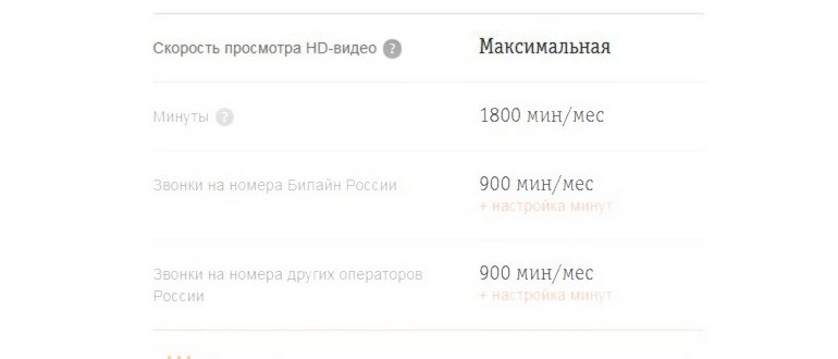 Как войти в личный кабинет Билайн по номеру