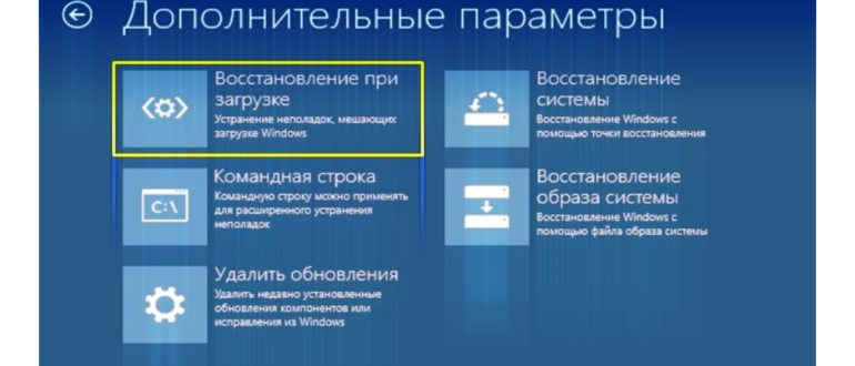 Как подключить телефон Samsung к телевизору