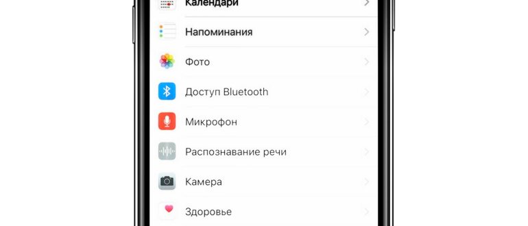 AnyCoord