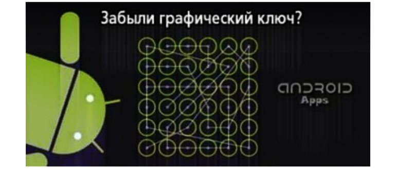 телефон в