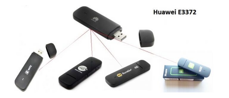 Получаем IP от модема
