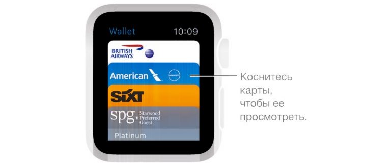 Какие дисконтные карты можно добавить в