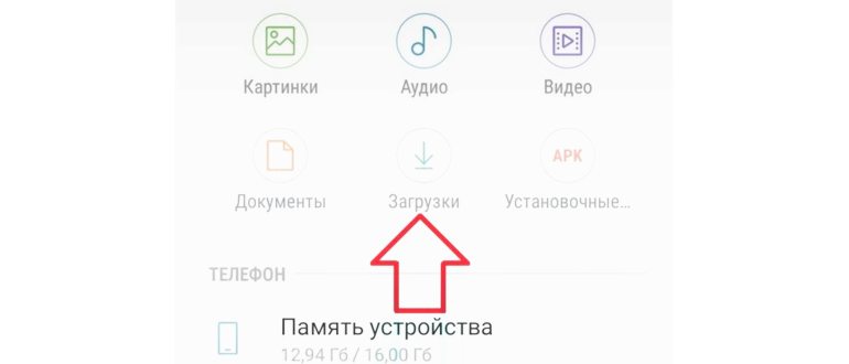 Путь к