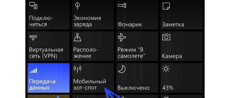 Как подключить интернет с телефона на