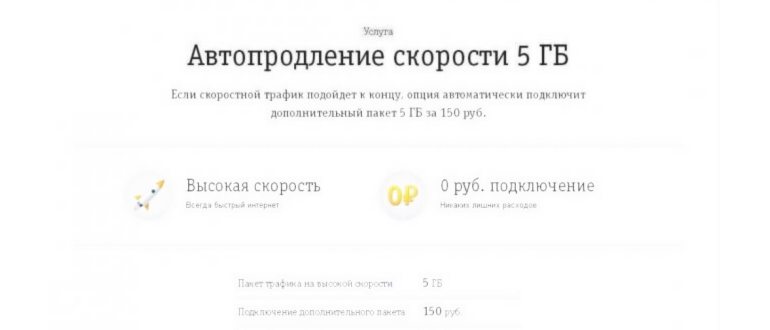 мтс остаток трафика
