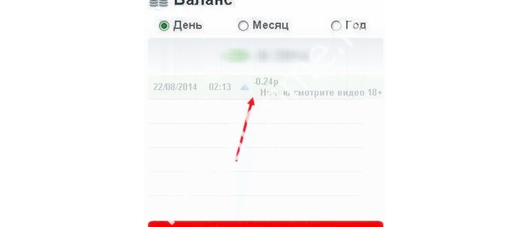 способы проверки