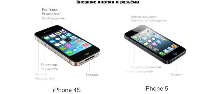 Прошивка