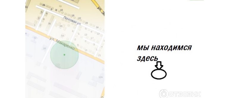 локатор