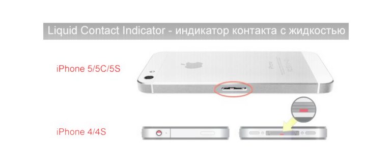 Узнать модель Айпада по номеру