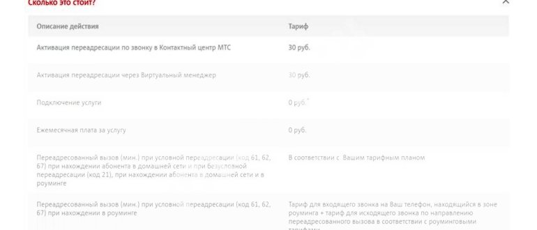 Отключение