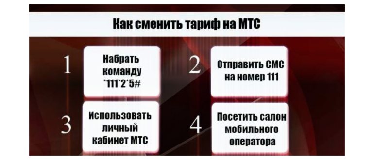 архив тарифов мтс