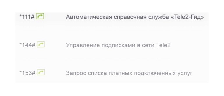 Отключение разных платных