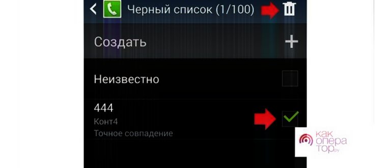 Условия оказания