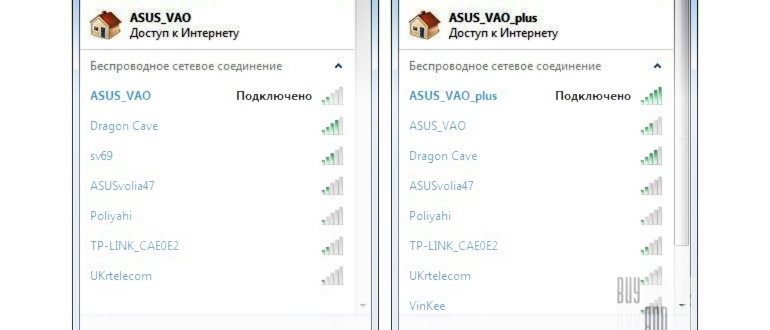 Настройка Xiaomi Mi Router