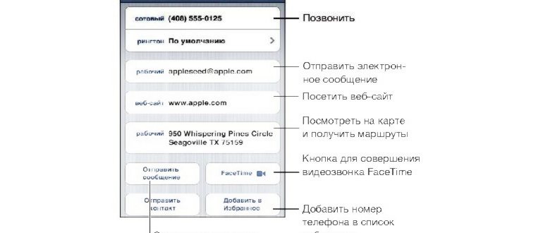 Путь от приложения «Телефон» до нового экрана