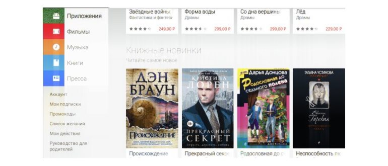 Как отменить подписку на Google