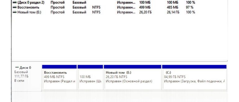 Выборочная установка Виндоус