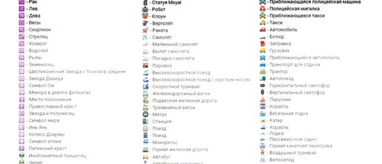 Значение смайликов В Контакте