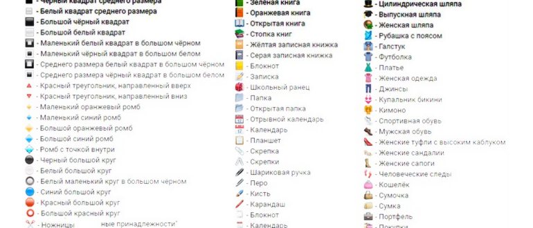 Словарь смайликов Emoji, или как узнать значение