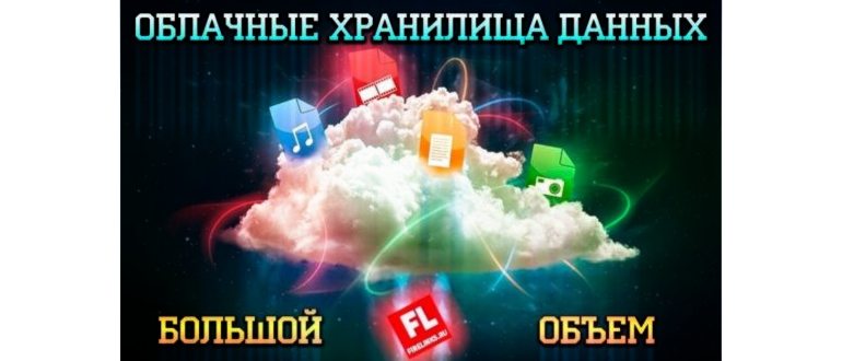 вход в Гугл