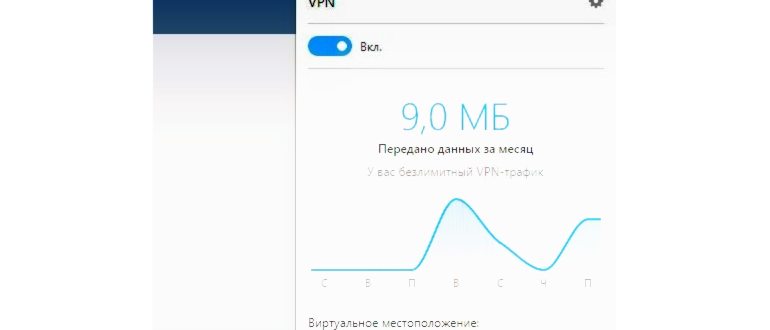 vpn для Яндекс