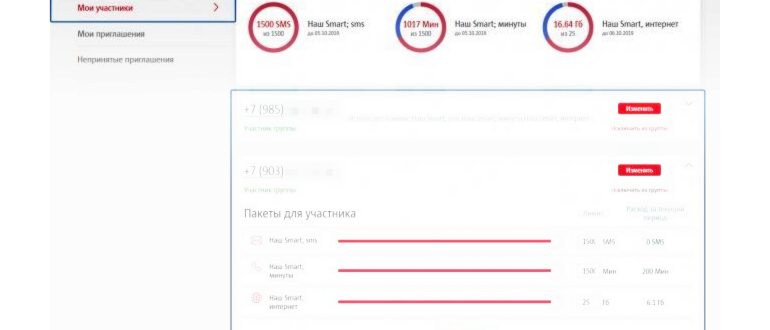 Поделиться Интернетом Мтс с Билайном