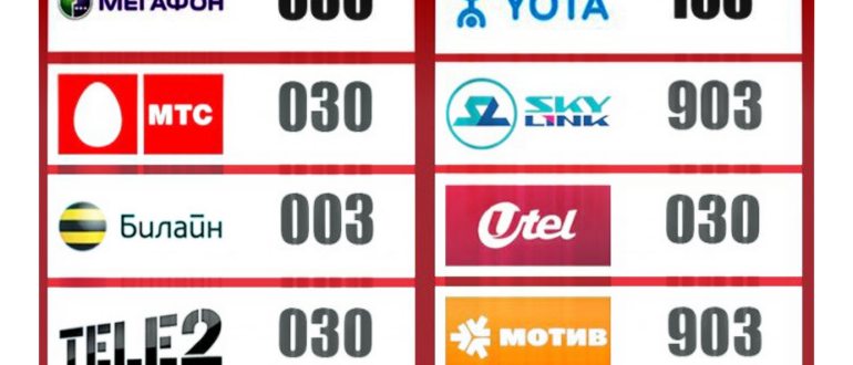 Неотложка