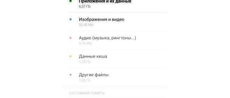 Что такое «Другое» в памяти телефона и как
