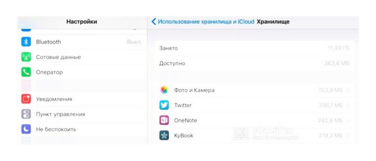 Как очистить кэш приложений на айфоне
