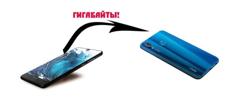 делимся