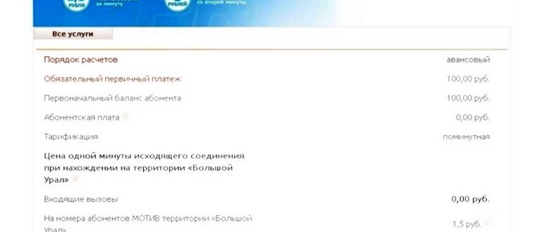 Почему не Работает Музыка в Sova x •