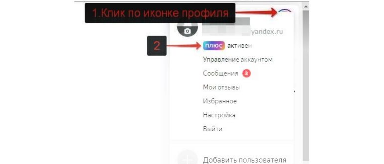 Сколько стоит подписка Яндекс