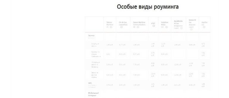 «Была в шоке, когда увидела эту огромную сумму».