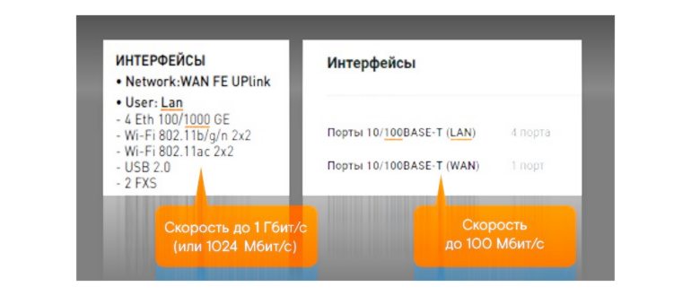провайдером,провайдера,проблемах,проблема