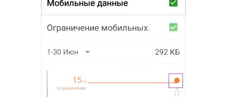лимит трафика 15 гб