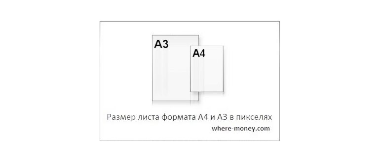 размеры