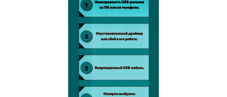 мобильный