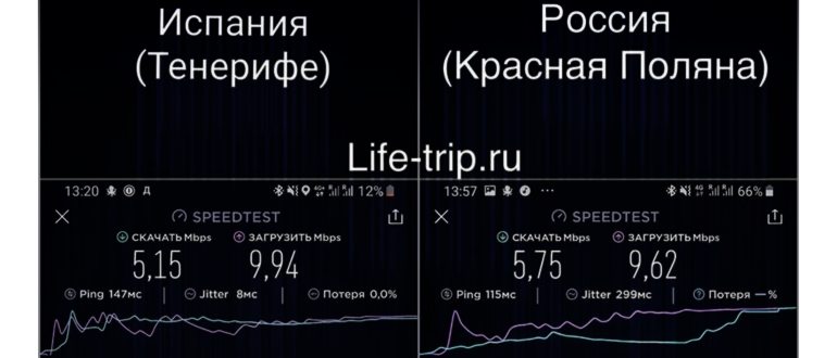 Project Ara компании Google: что такое и почему