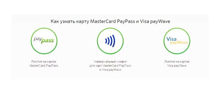 Apple Wallet дисконтные