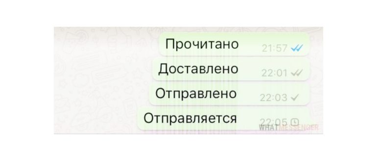 Логотип WhatsApp и