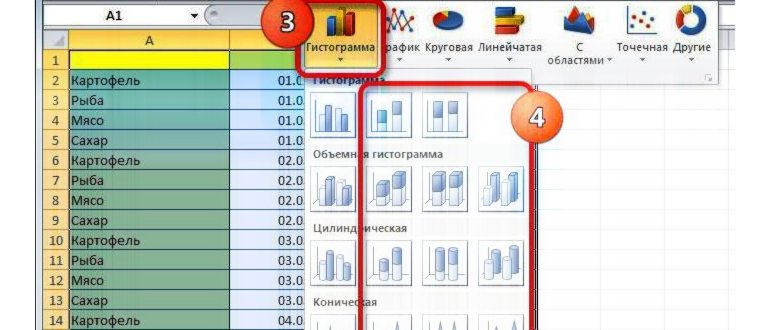 как сделать диаграмму в ворде