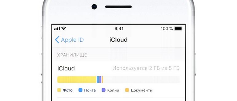 ios 15 поддерживаемое