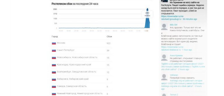 ростелеком не работает интернет