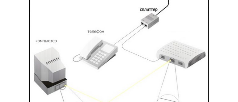 Вы: выбираете тариф и оставляете заявку на