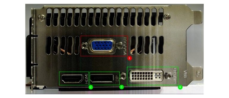 DVI