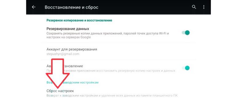 форматирование